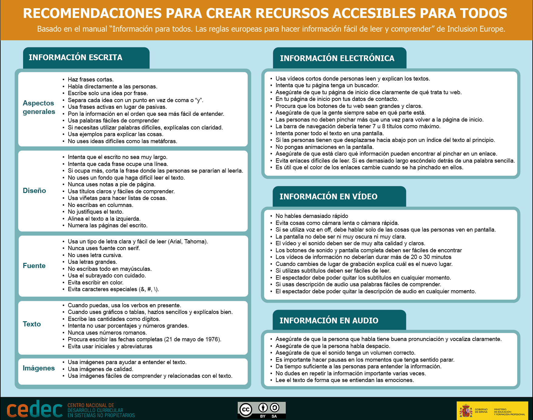 Recomendaciones para crear recursos accesibles