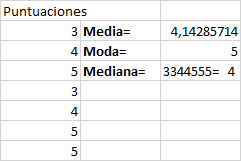 recorte de un excel con puntuaciones y media mediana y moda